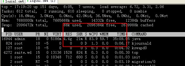 gc cpu